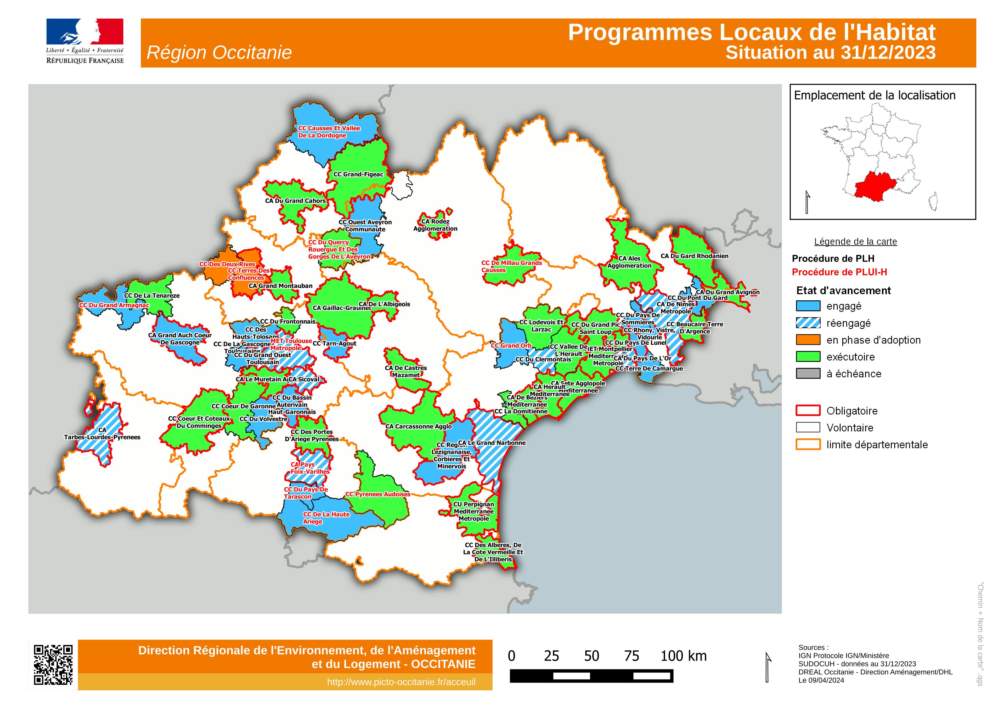 Situation PLH 2023