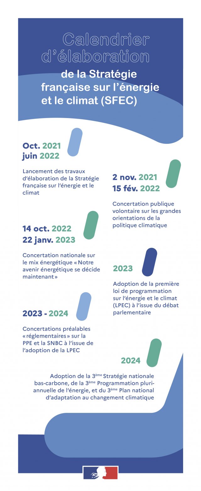 cliquez sur l'image pour agrandir