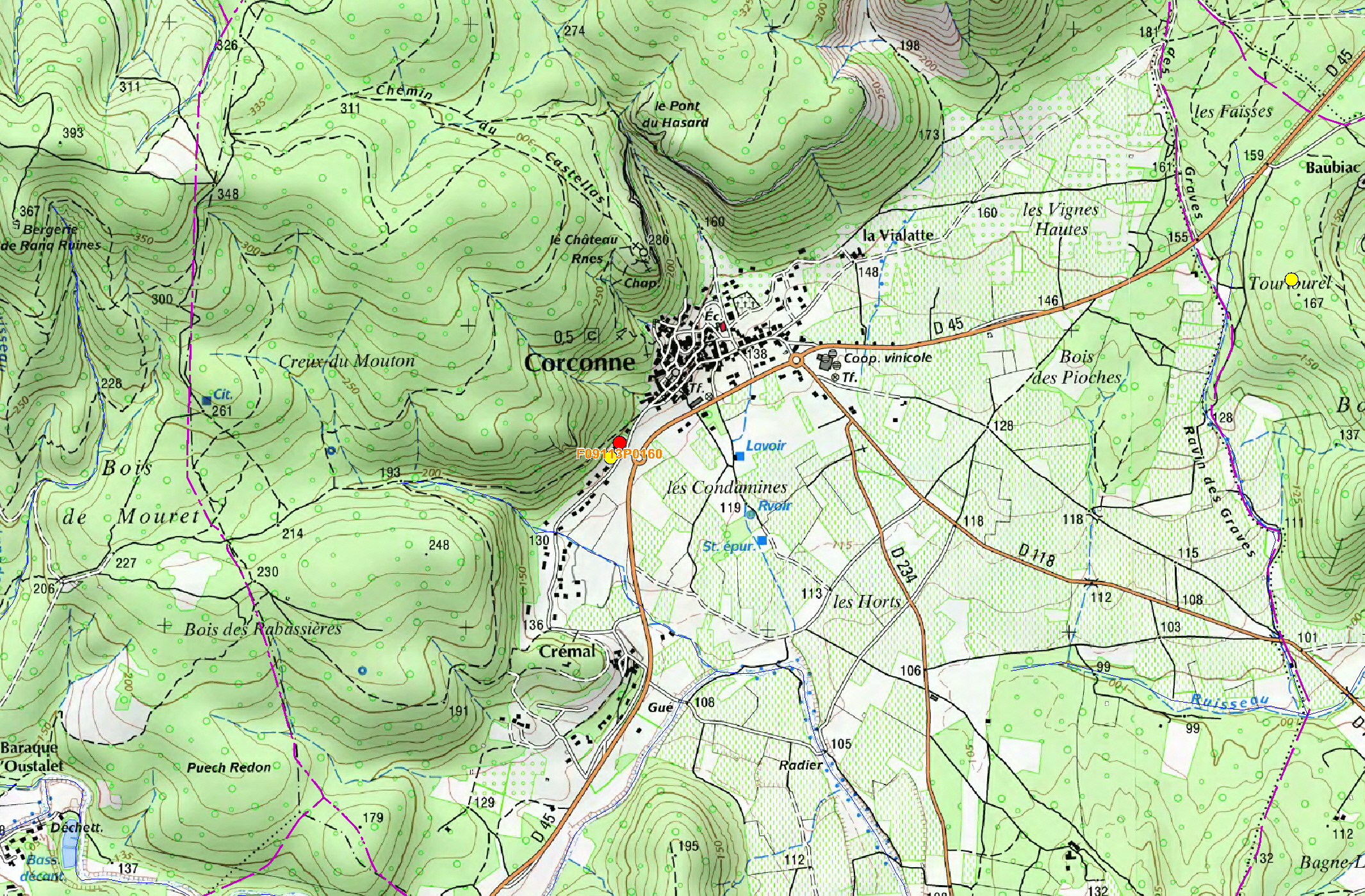 Localisation