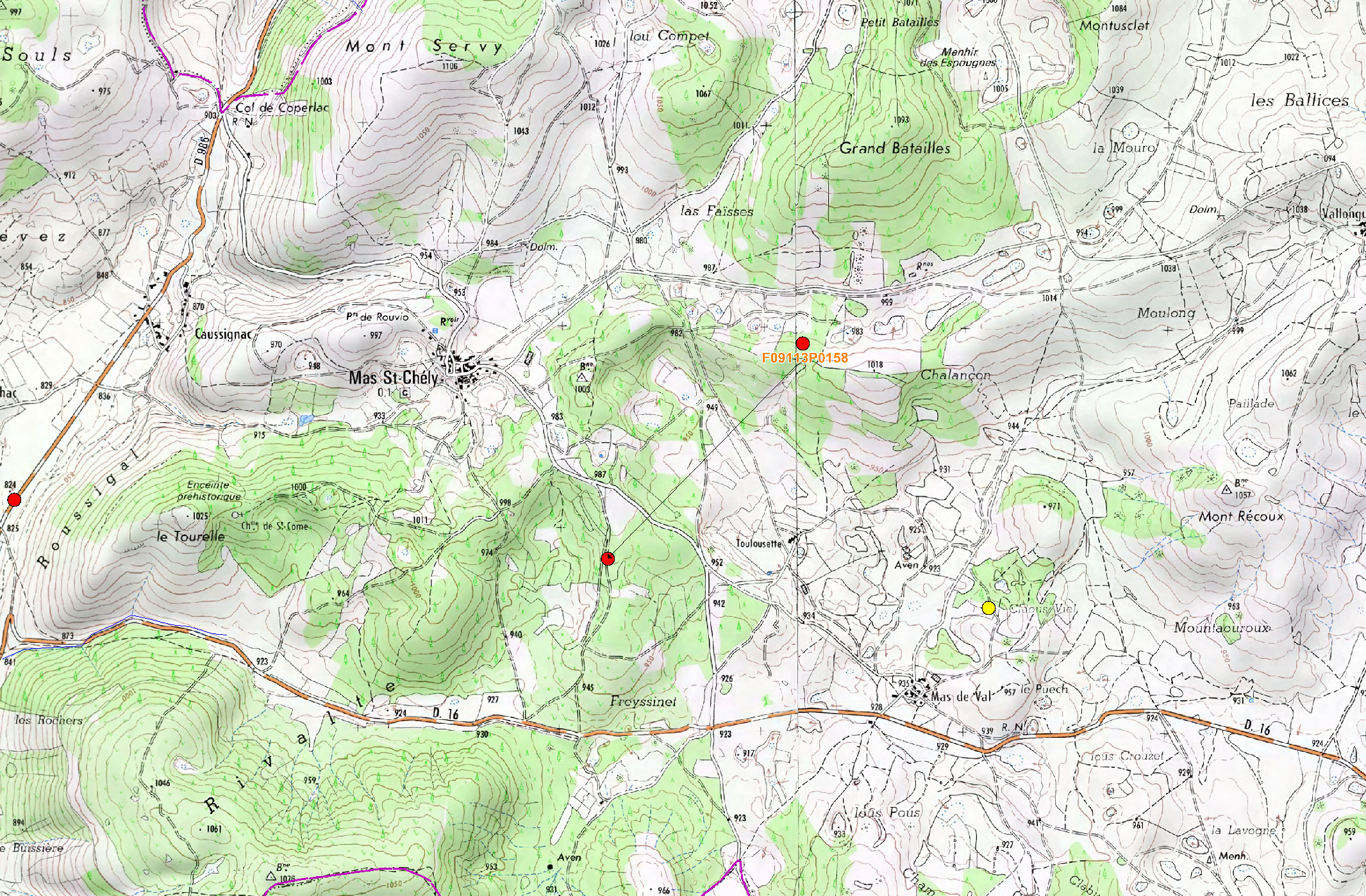 Localisation