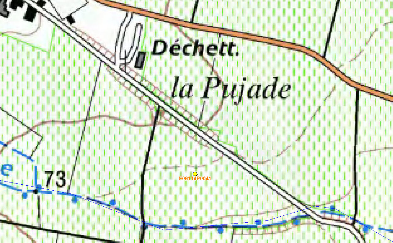localisation