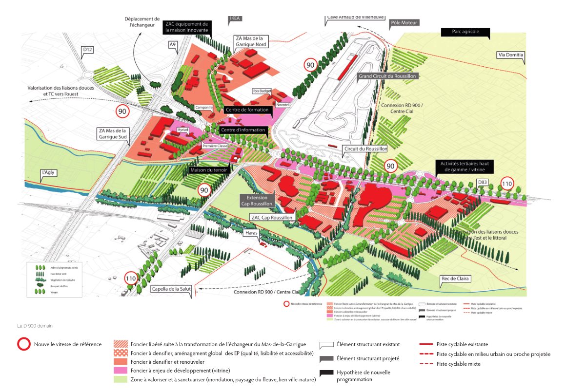 plan guide